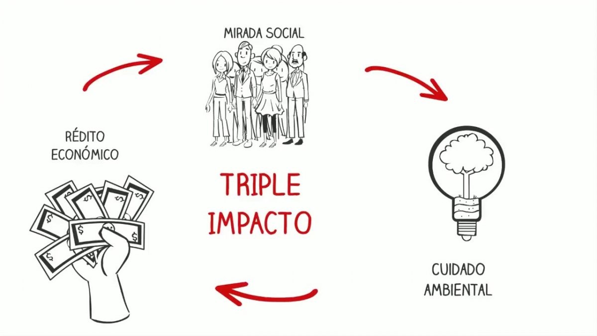 triple_impacto.jpg